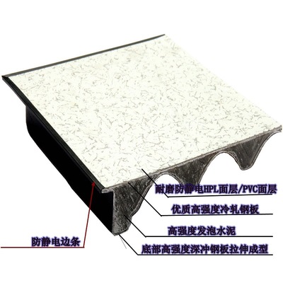 Steel Anti-static floor Computer room HPL PVC Face frame Steel Antistatic activity floor source Source of goods