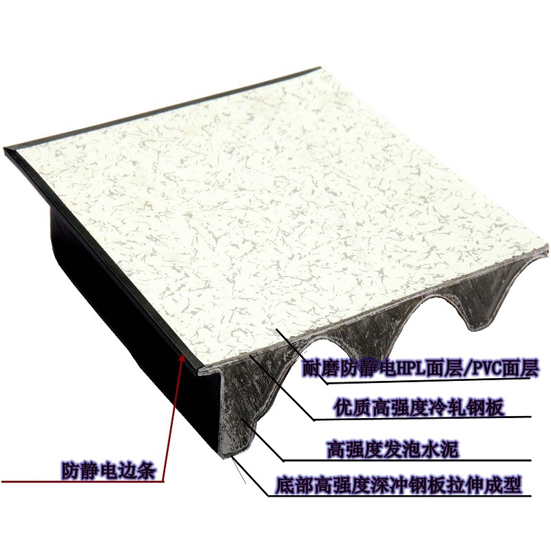 Steel Anti-static floor Computer room HPL PVC Face frame Steel Antistatic activity floor source Source of goods
