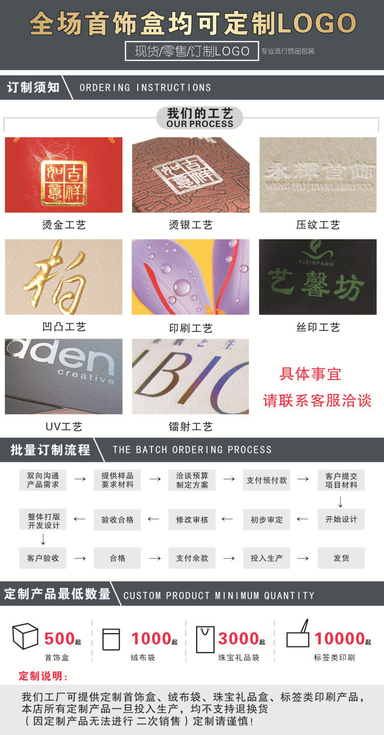 Индивидуальное уведомление новый