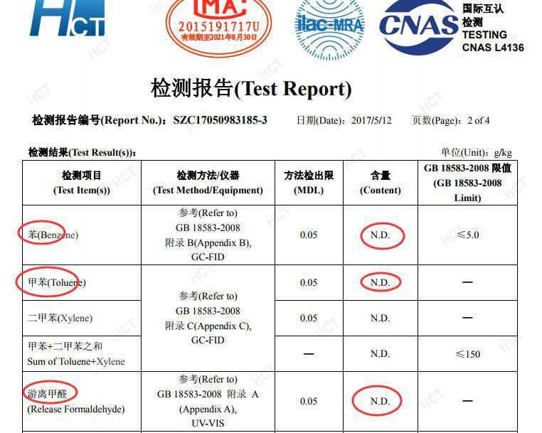 挥发有机物检测