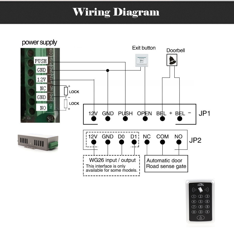 B03 ID/IC de control de acceso automático de la puerta lector de tarjetas de control de acceso máquina integrada contraseña de la máquina de control de acceso Inglés