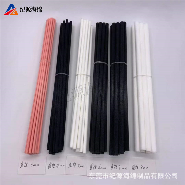 b94d73cbd87ac36f35a8e1bdd86195