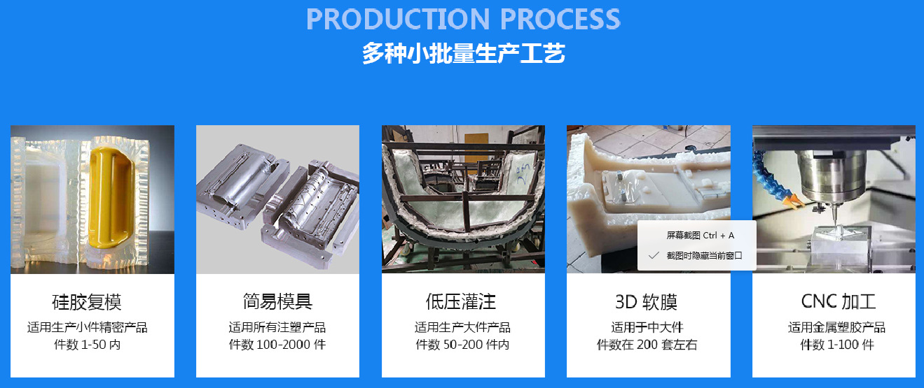 汽车改装多种小批量生产工艺