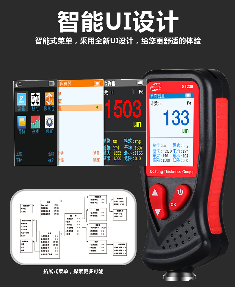 涂层测厚仪-拷贝_07 230 (3)