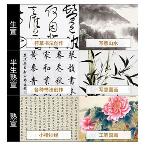 Half-cooked rice paper 100 pieces of special paper for calligraphy and traditional Chinese painting for beginners four-foot works paper iron pen holder pen hanging