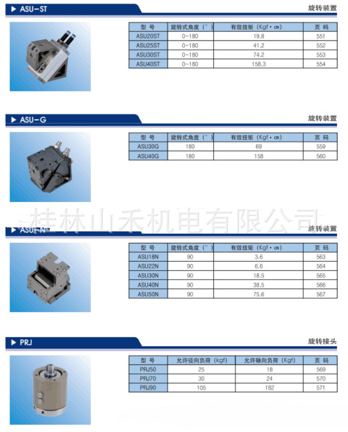 优势供应韩国PROTEC气缸 PH01K-30C