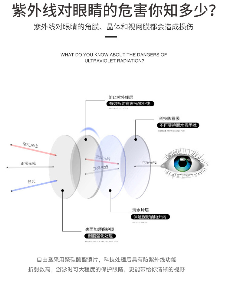 C-_Users_ywsc_Desktop_图文详情切片_通
