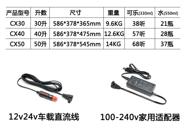 车家两用冷冻冷藏药品便捷拉杆大容量户外车载冰箱制冷压缩机详情16