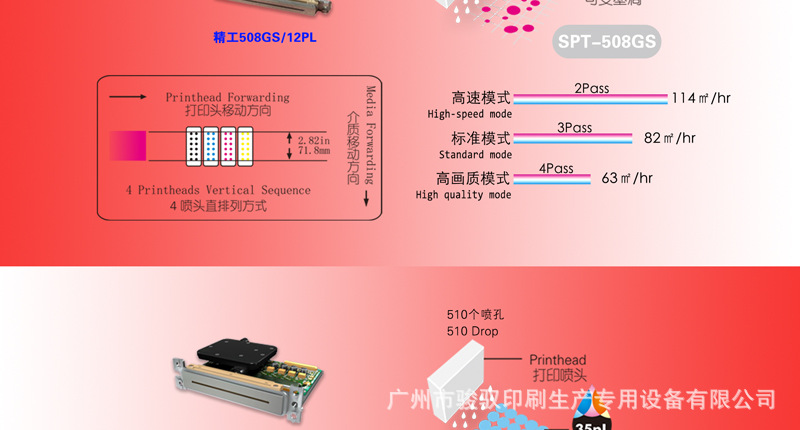 灯箱广告喷绘机TW-3304X系列_UV喷绘_07.jpg