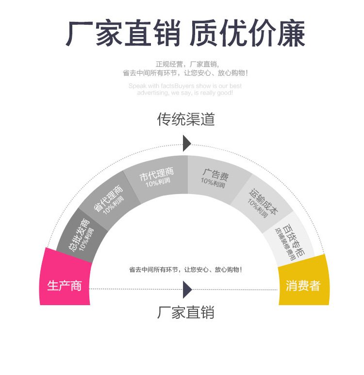 c3747365155a3e5374e19d7ad61fc3