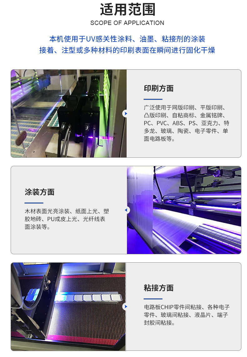固化设备_水冷uvled固化机桌面式uvuv光油固化面光源非标定制