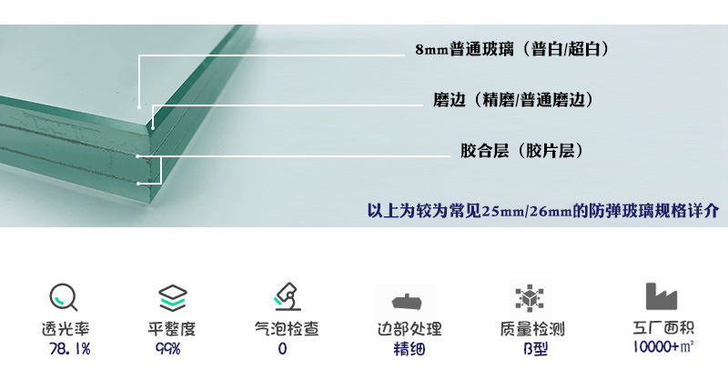 防弹玻璃25mm规格图.jpg