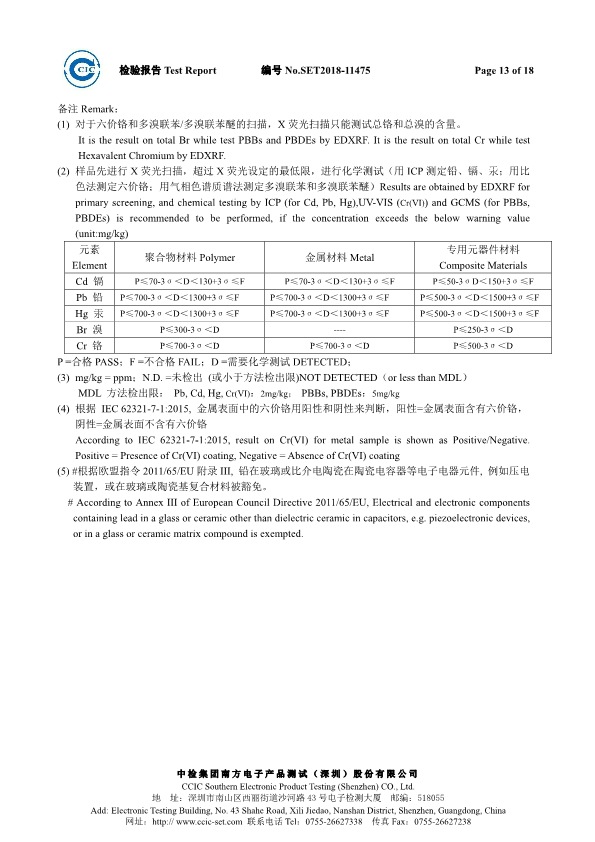 s1???告13