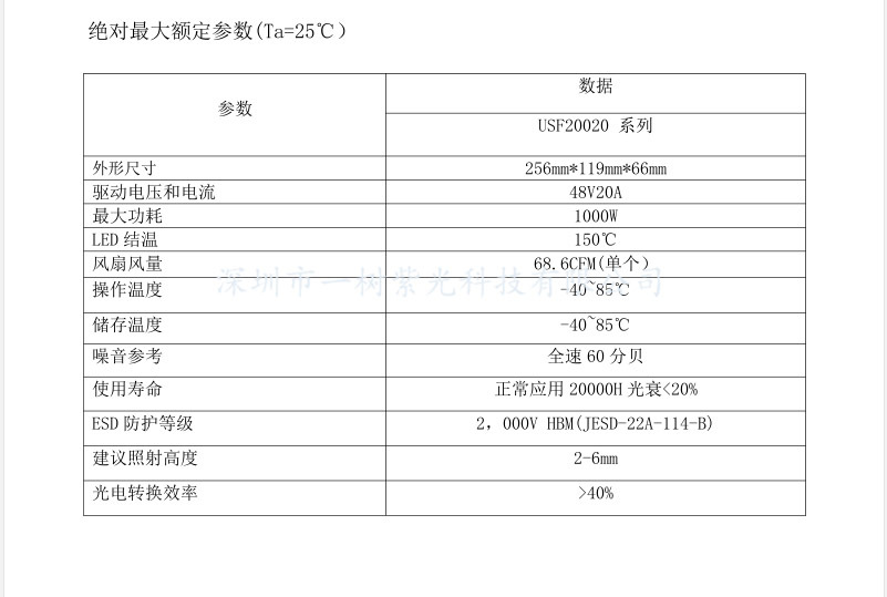 厂家直供高能量风冷UVLED灯丝印机标签印uv固化灯