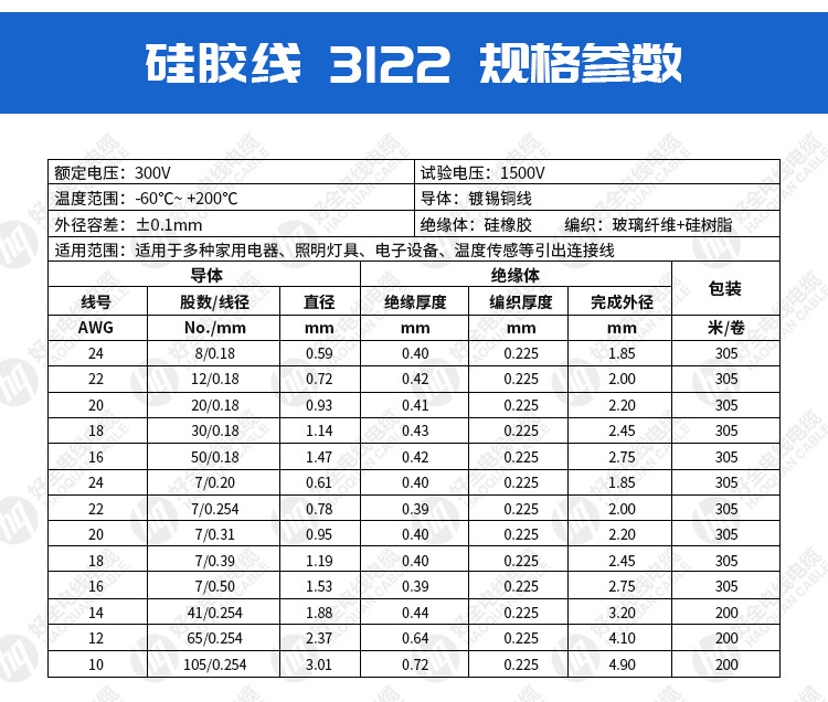 规格参数-硅胶线-3122.jpg