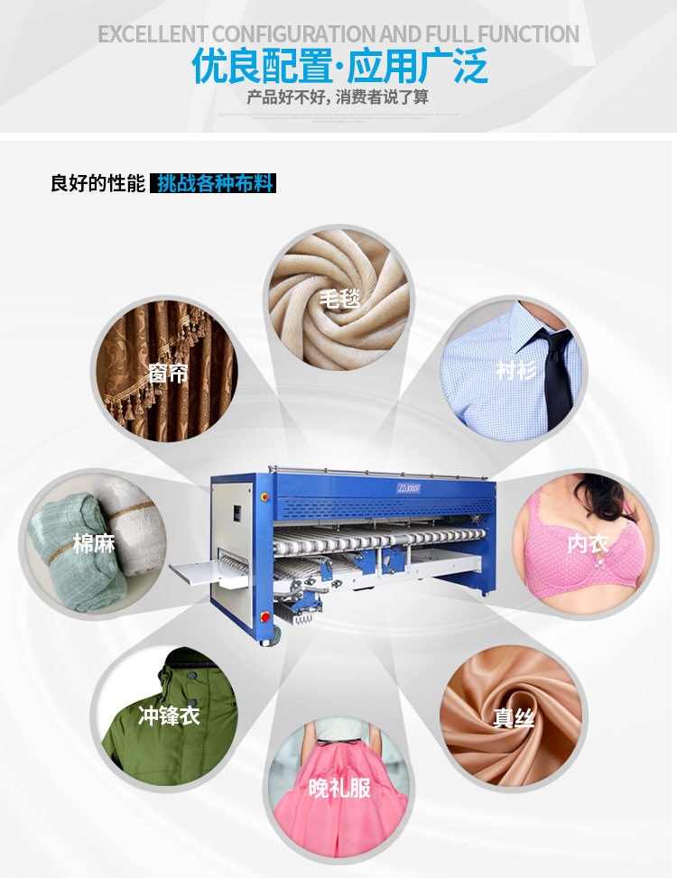 详情床单折叠机-_03.jpg