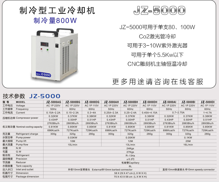 激光冷水机_志激光工业主轴uvled固化光源氩弧焊枪水冷机