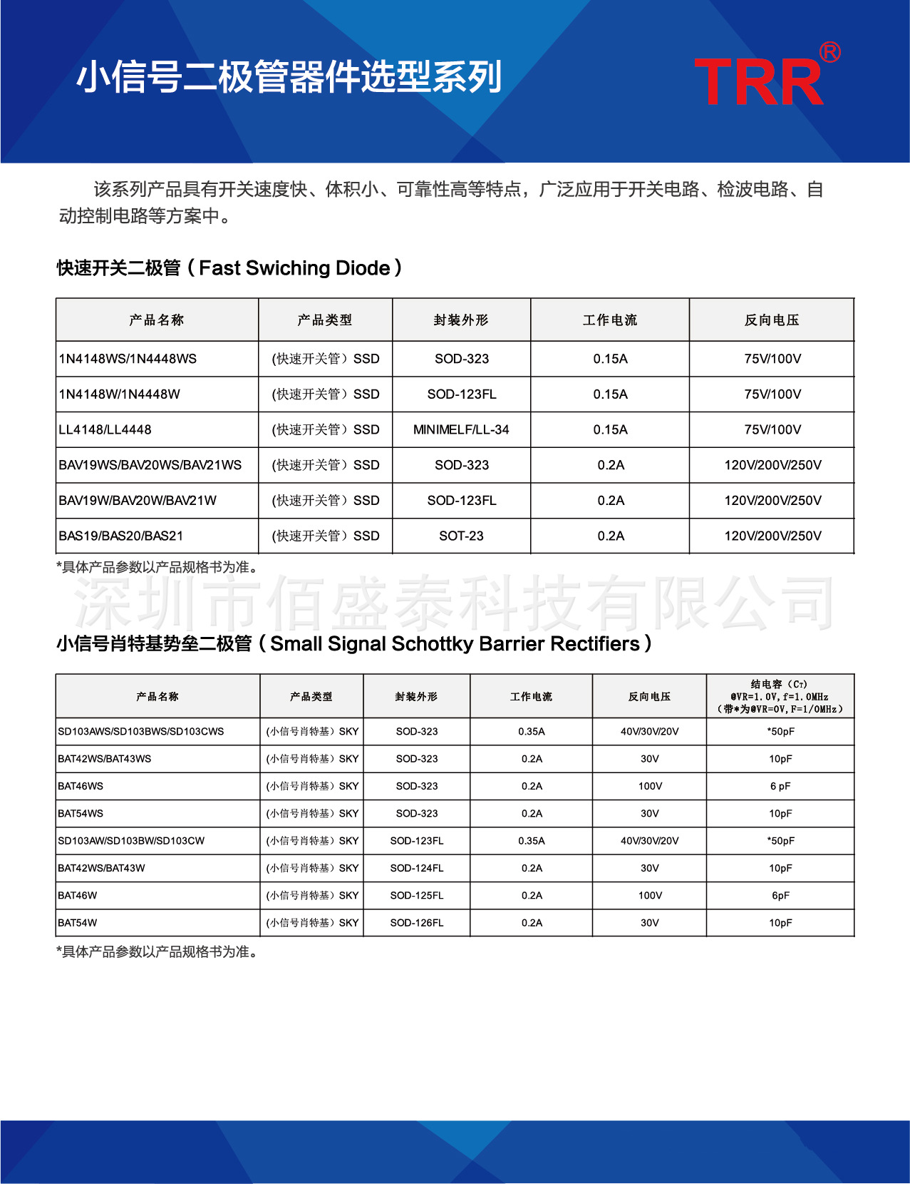 TRR快速恢复类整流二极管HER301 HER302 HER303 HER304 原装正品-阿里巴巴
