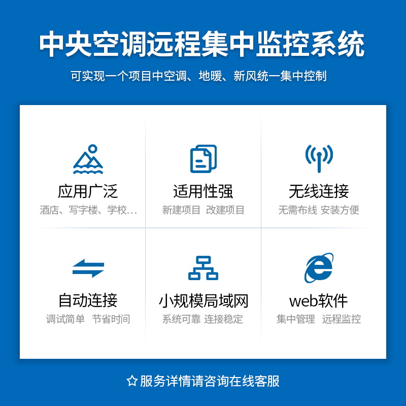 厂家供应远程集中监控系统网络监控控制系统监控物联网系统|ms