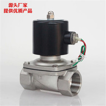 Uni-D̨CP늴yNxi-D UWS-15-20-25-32-40-50ԭbƷ