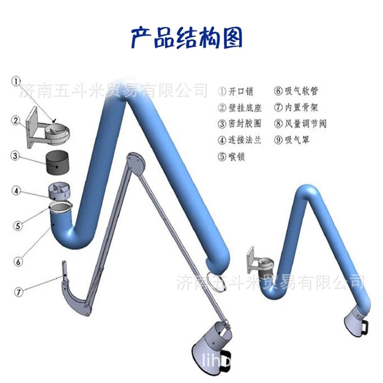 一键复制_2019-07-12 22:09