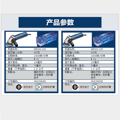 Bosch (Bosch) 900W high-power angle grinder GWS900-100/125 grinding wheel cutting machine polisher