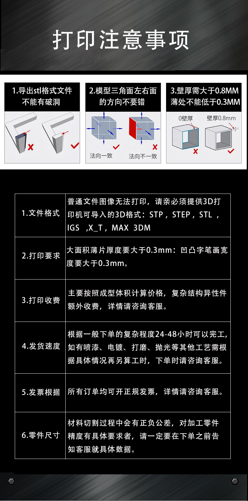F-_所有资料_阿里巴巴素材_详情页_金属切片_树脂切片_i