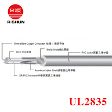 늾UL2835 ϩ늾 PVC^ оoӾ