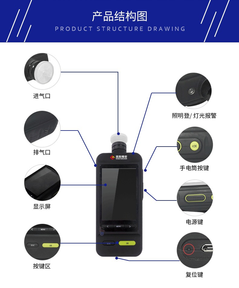 气体检测仪_11