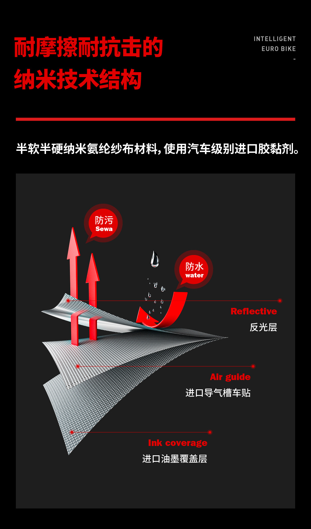 反光贴膜详情-02.jpg