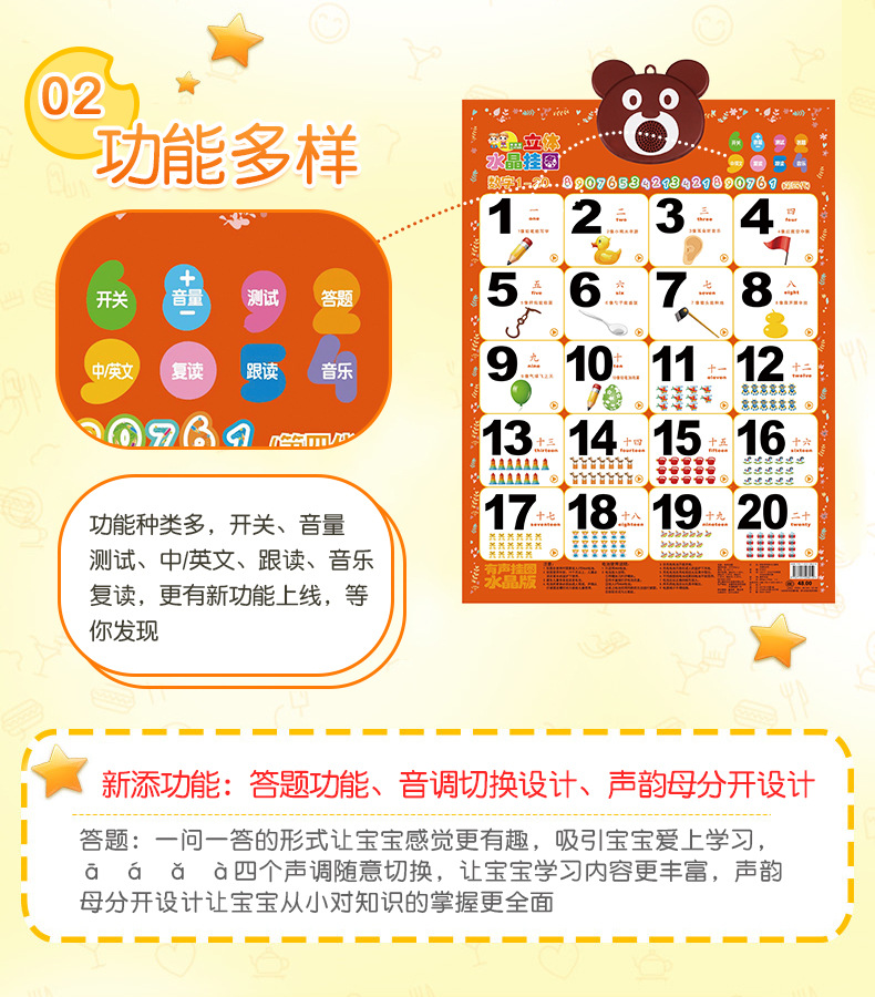 第四代挂图详情_06