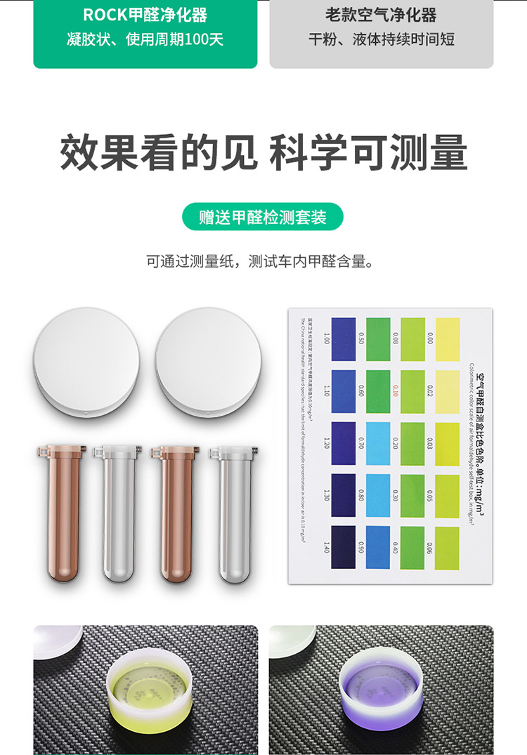 ROCK-車載空氣凈化器（外殼+微分子內(nèi)膽）套裝_11.jp