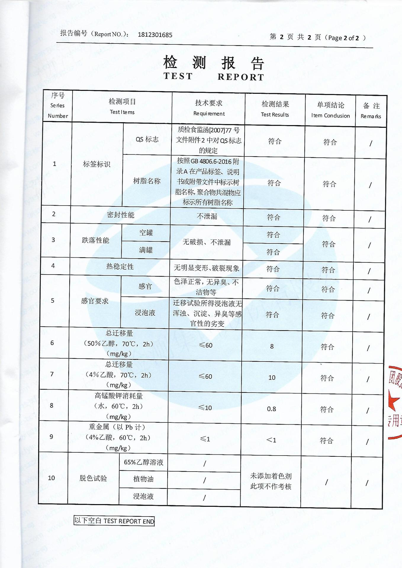 QQ图片20190315141614