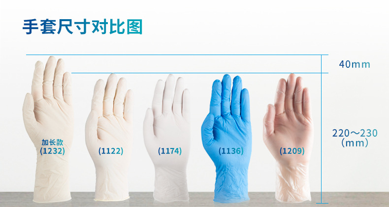 防油手套
