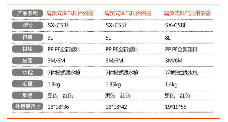 5F户外淋浴器详情_04