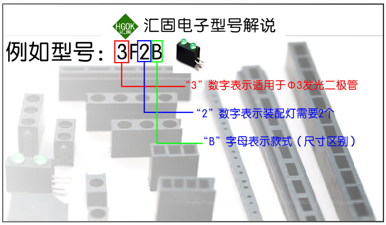 方形座型号说明