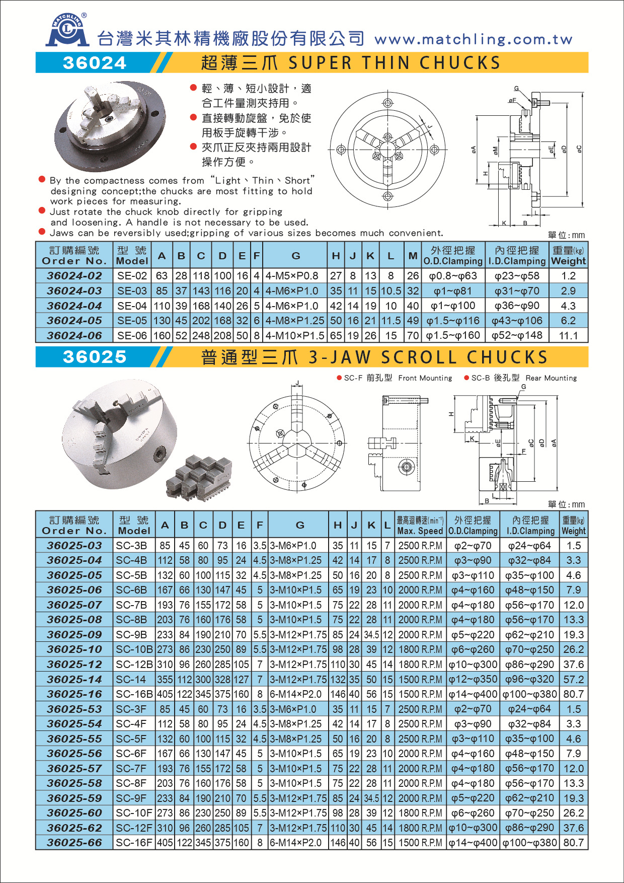 原装matchling台湾米其林普通型三爪 36025 SC-3B/4B代理价格低
