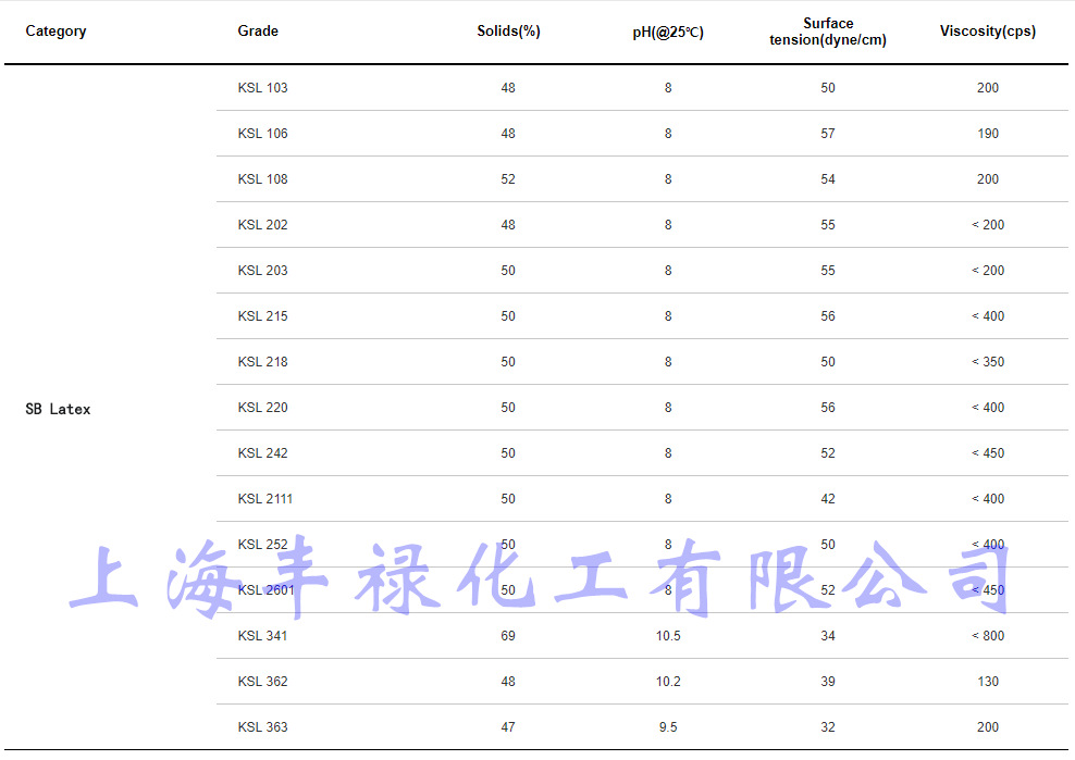 供应韩国锦湖化学胶乳341、丁苯胶乳KSL341