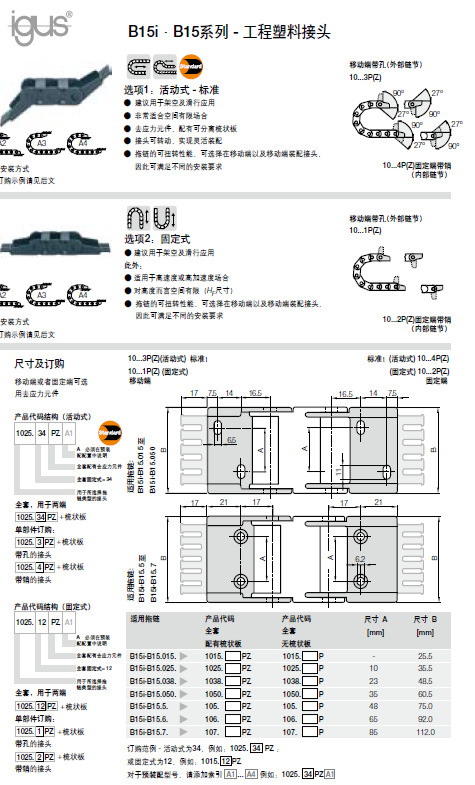 IGUS E2迷你型拖链B15系列.5