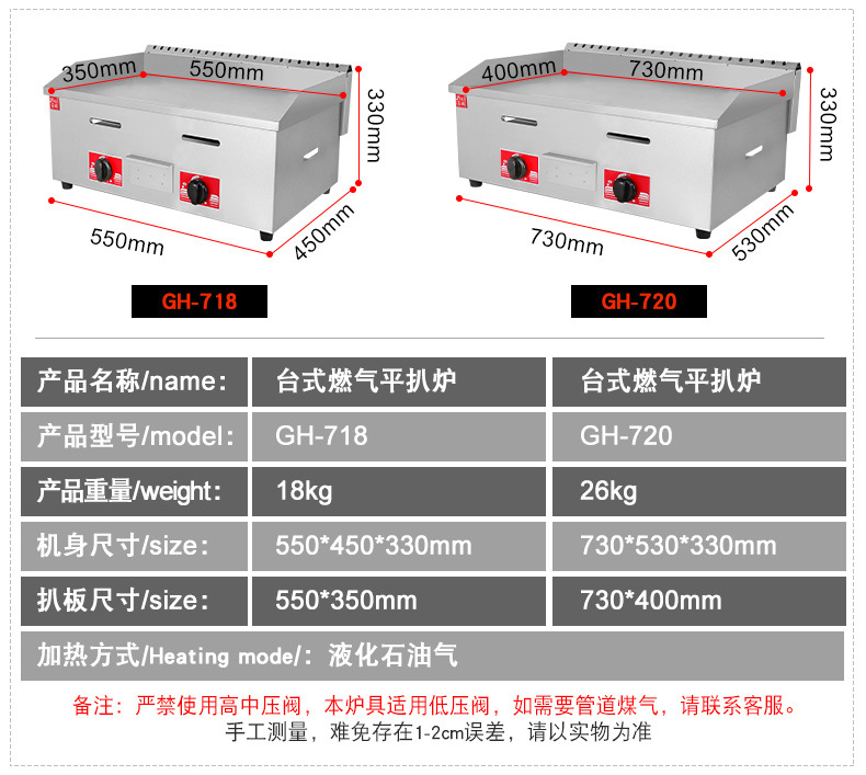GH-720四款扒炉详情a_14.jpg