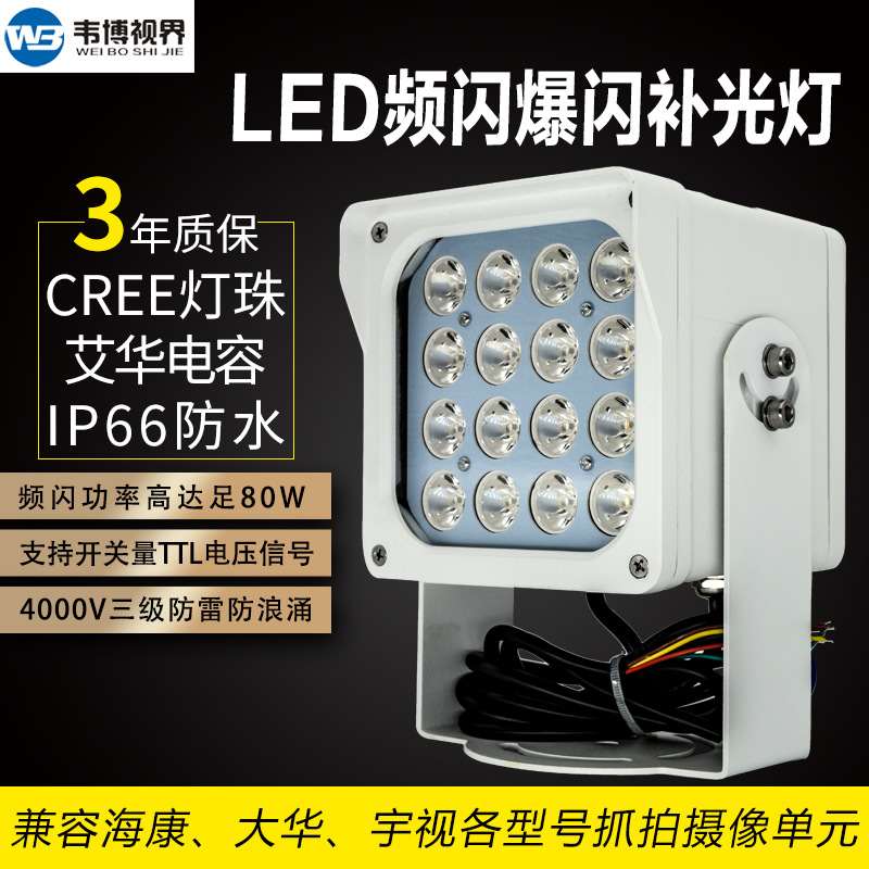 Smart LED monitor