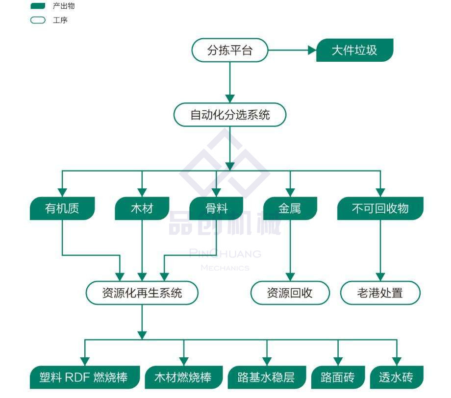 timg_副本