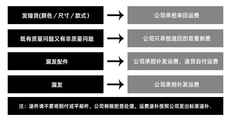 第3次切片_13.jpg