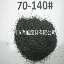 شutVɰеOtVɰԠIMchromite sand