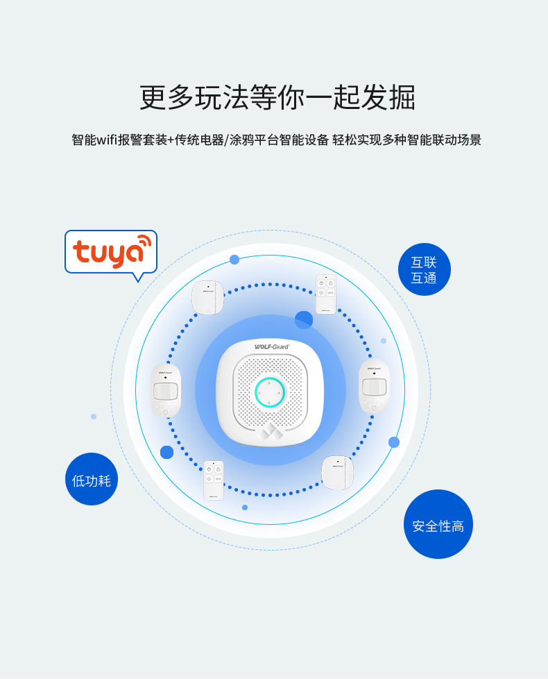 夜狼WiFi报警器套装涂鸦智能安防主机无线免布线智能家居控制系统