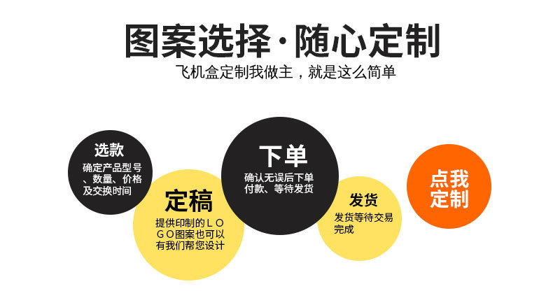 3飞机盒详情页_02