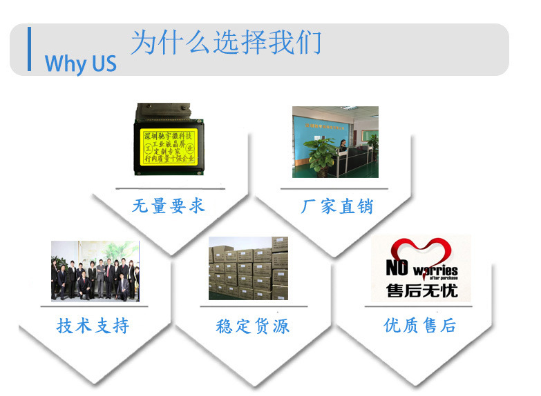 为什么选择我们