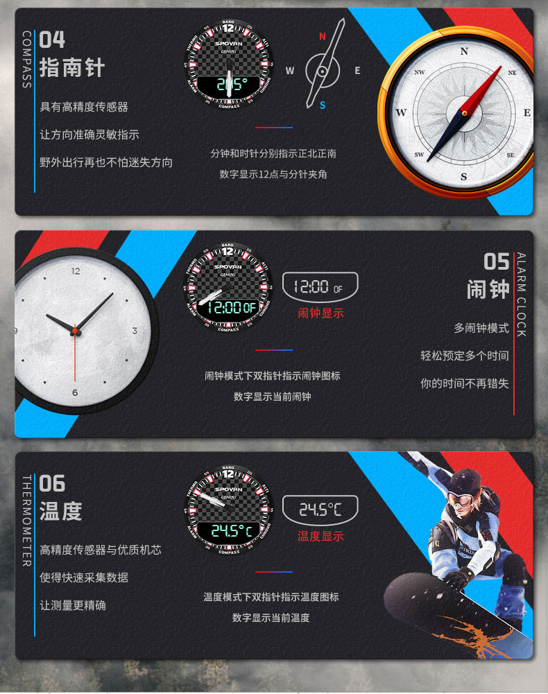 GEMINI详情页 (7)