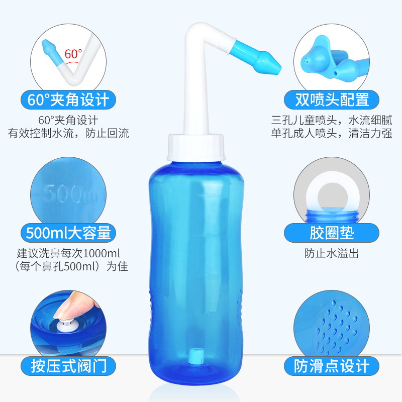 Основна Малюнок 2 пристрою для прання носа