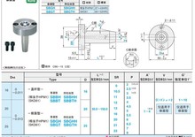 ������ -�ஔ�HPM1?SKD61/ͨ����˨��?���m��15mm-
